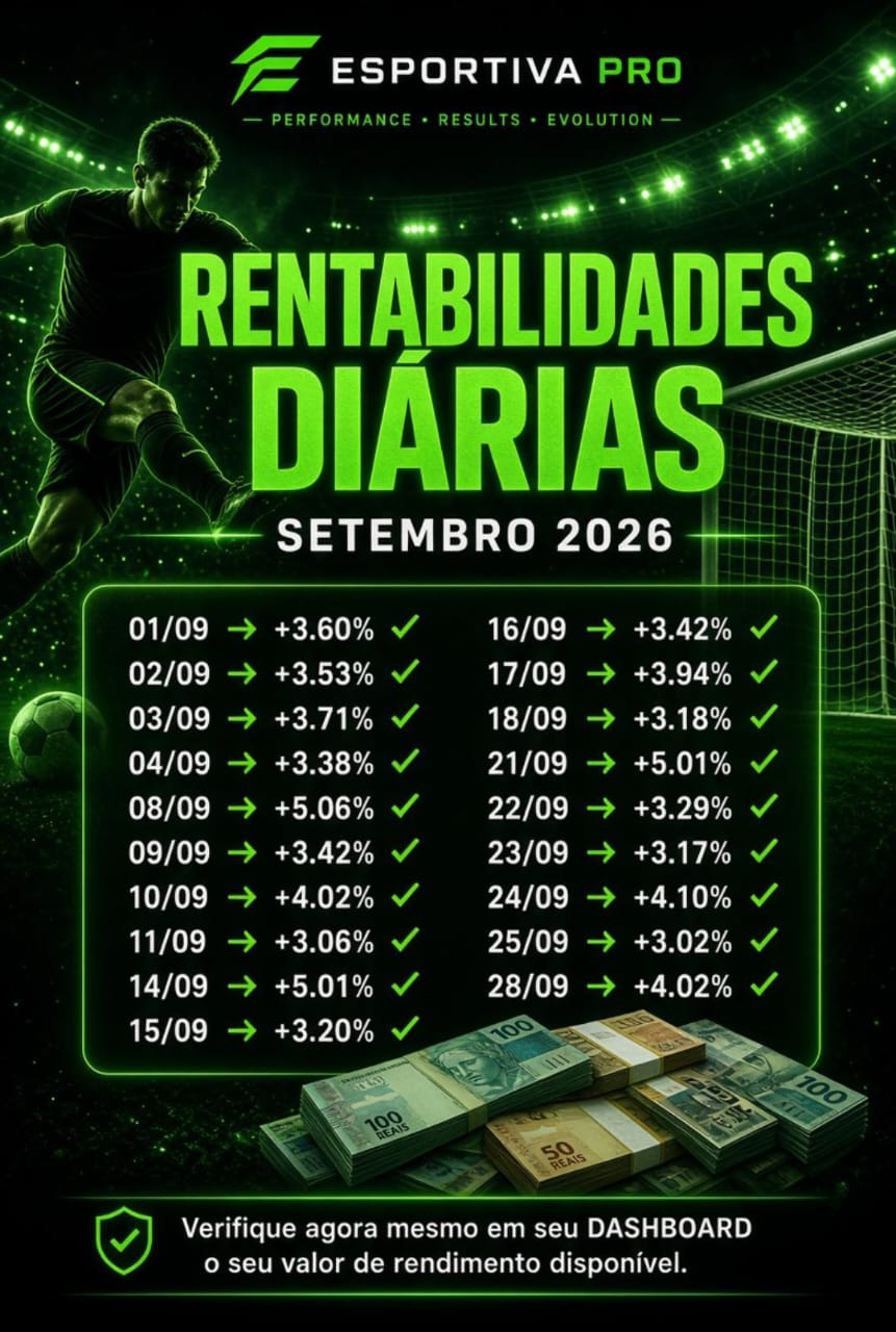 Rentabilidades do mês de setembro de 2026 da Esportiva Pro